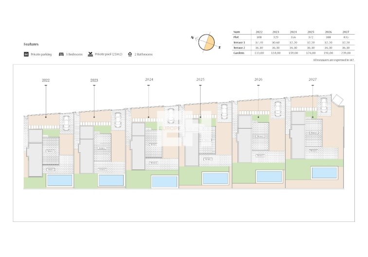 Obra Nueva - villa - Algorfa - La Finca Golf