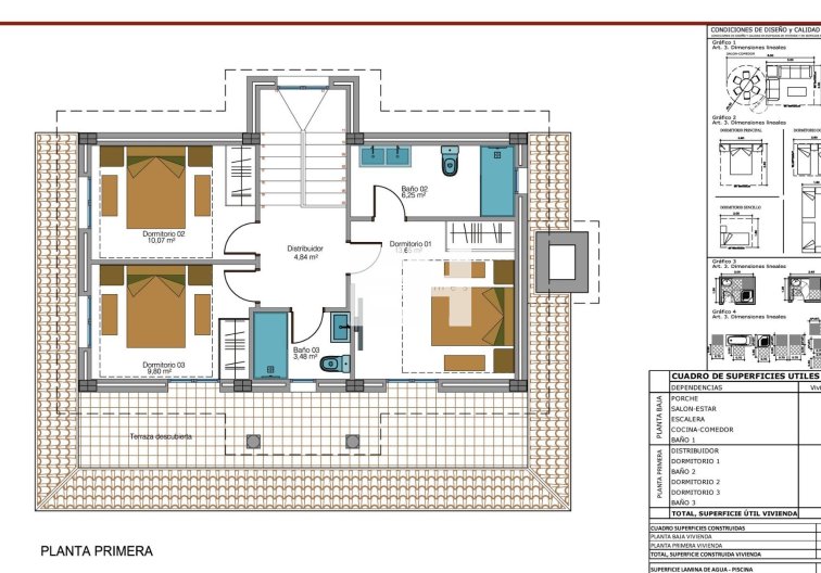 Obra Nueva - villa - Pinoso - Camino Del Prado