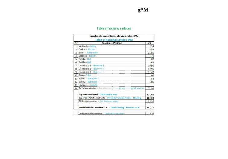 Obra Nueva - Atico - Relleu - pueblo