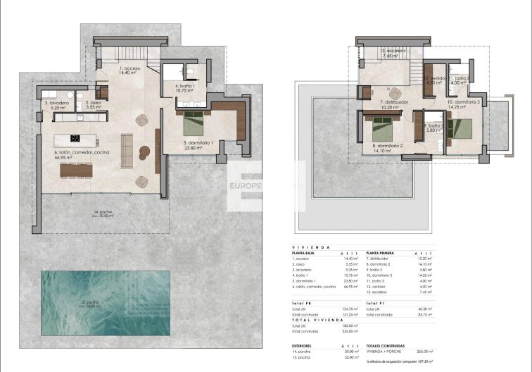 Obra Nueva - villa - Pinoso - Lel