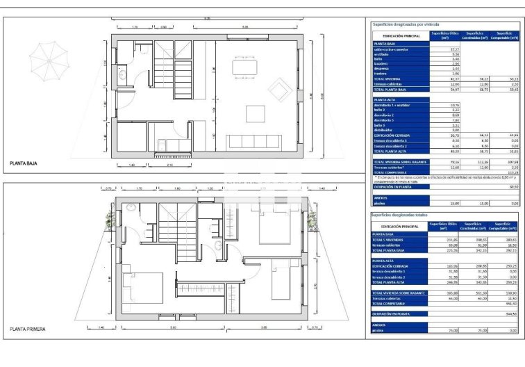 Obra Nueva - villa - Finestrat - Balcón de Finestrat
