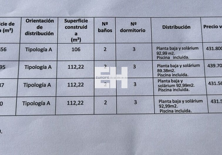Segunda mano - villa - Pinar de Campoverde - LOS ROMEROS