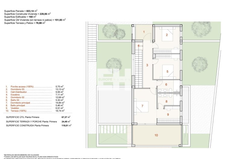 Obra Nueva - villa - Finestrat - Campana Garden