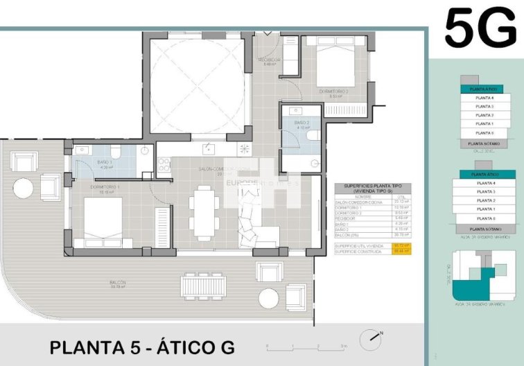 Obra Nueva - Atico - Torrevieja - El Acequión