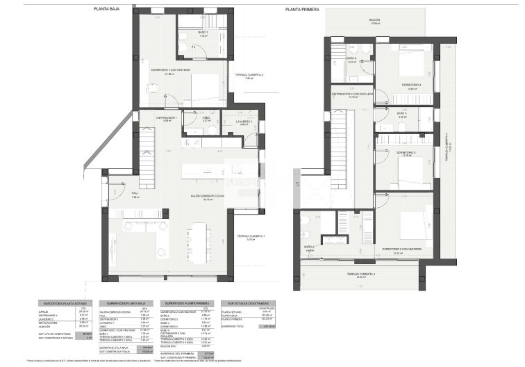 Obra Nueva - villa - Orihuela Costa - La Zenia