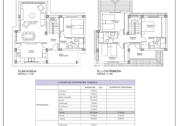 Obra Nueva - villa - Lorca - Purias